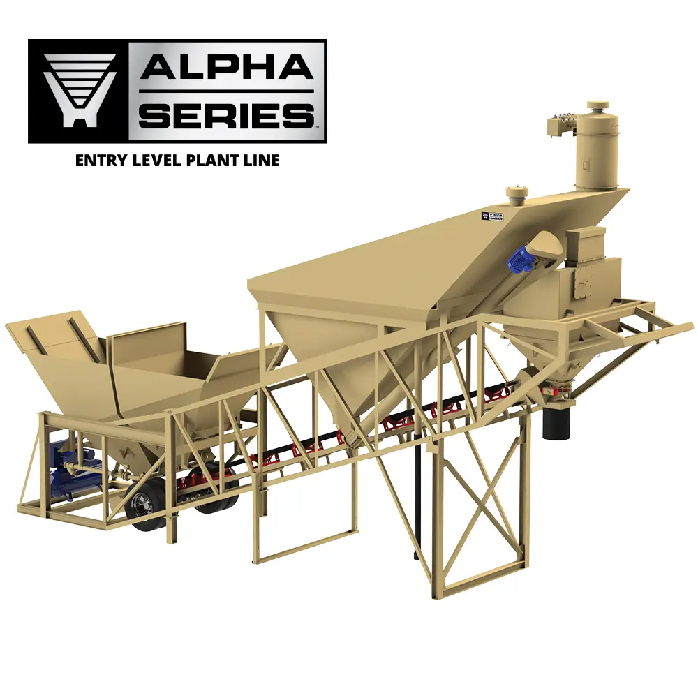 HT-Alpha Series Mobile Batch Plant